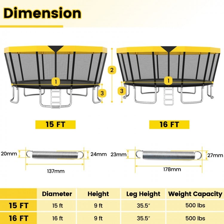 15 FT Outdoor Trampoline ASTM Compliant Recreational Trampoline with Non-Slip Ladder - Yellow