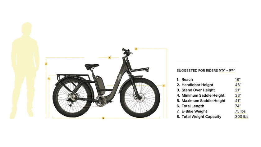 Ambition Fat Tire Elite Step-Thru 500W eBike (F27e) | 32 Km/hr Top Speed | 120 Km Range