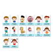14 pcs Kids Learning Emotions Cognitive Flash Cards