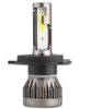 Car Led Headlights 36W 12V