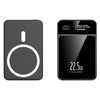 Magnetic Wireless Power Bank – 15W Fast Charging MagSafe Style