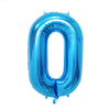40-Inch Blue Number Foil Balloon – Birthday & Party Decoration (Styles 0–9 + Suit)