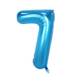 40-Inch Blue Number Foil Balloon – Birthday & Party Decoration (Styles 0–9 + Suit)