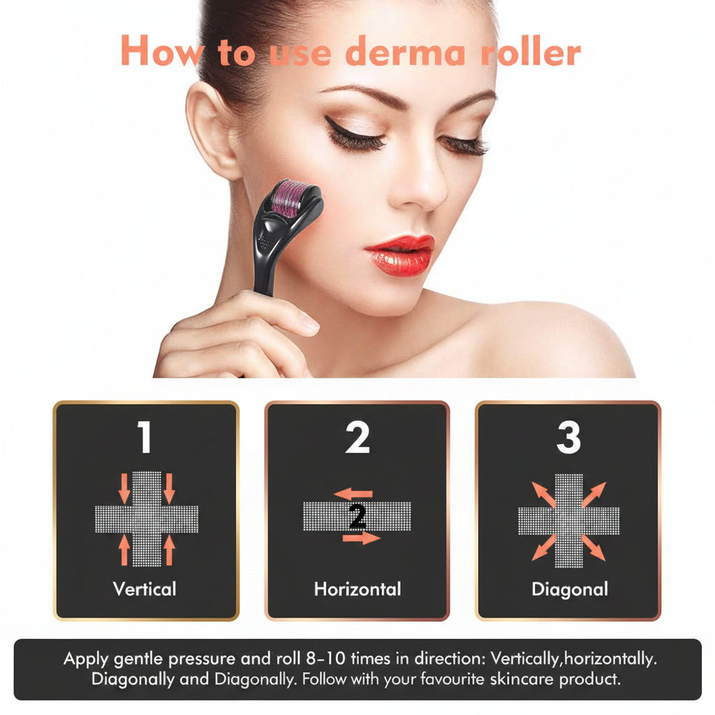 Microneedle Derma Roller – Professional Skin Needling Tool (0.2mm–3.0mm)