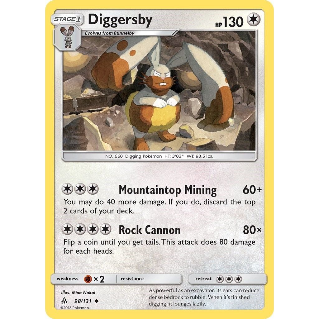 Diggersby (98/131) (SM06)
