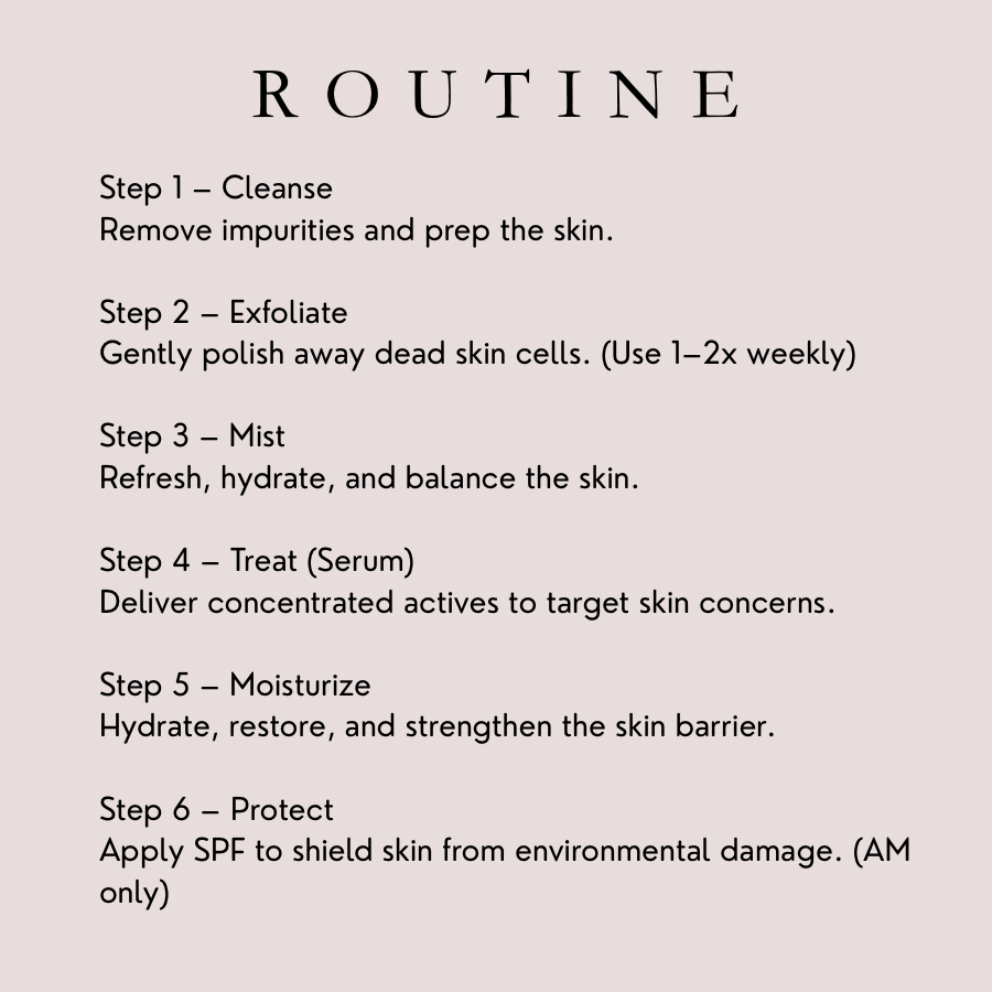 Refresh and Reset Mist 4oz