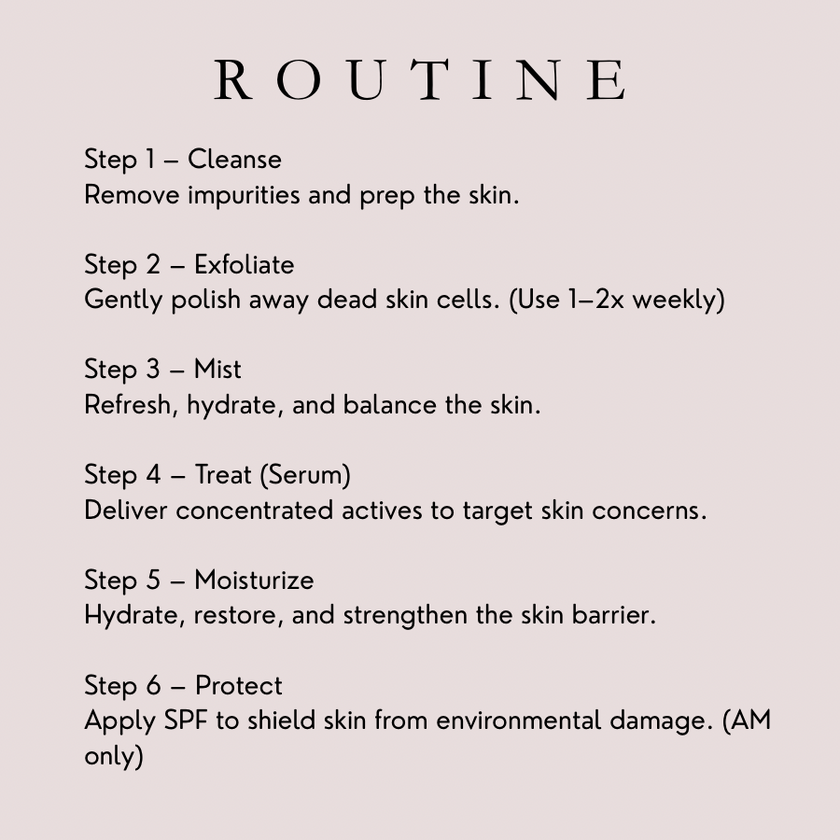 Refresh and Reset Mist 4oz