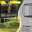 16 FT Outdoor Trampoline ASTM Compliant Recreational Trampoline with Non-Slip Ladder