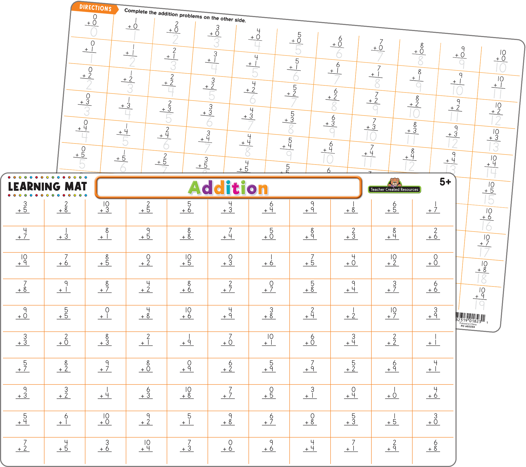 Teacher Created Resources - Addition Learning Mat - Large Table Mat