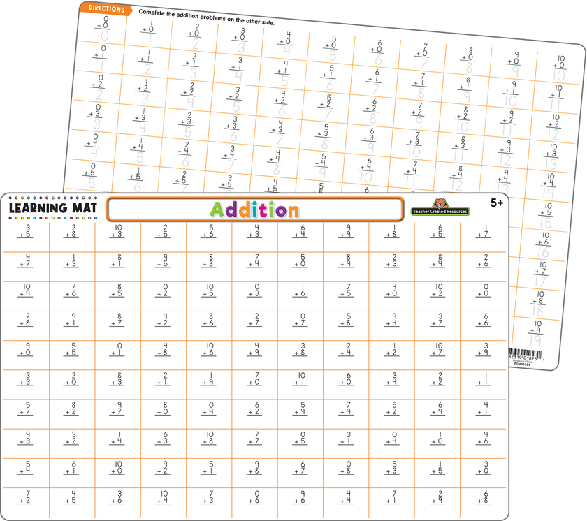 Teacher Created Resources - Addition Learning Mat - Large Table Mat