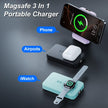 MagSafe Power Bank 10000mAh – PD20W Fast Charging, 15W Wireless, Built-In Cables, Kickstand & LCD Display | iPhone 16
