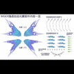DDB MGEX Strike Freedom Wings of Light