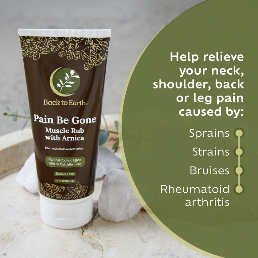 Back to Earth - Pain Be Gone (60ml)
