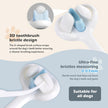 Ultra-Soft Dog Toothbrush –  Soft Bristle Pet Toothbrush for Gentle Dog Dental Care