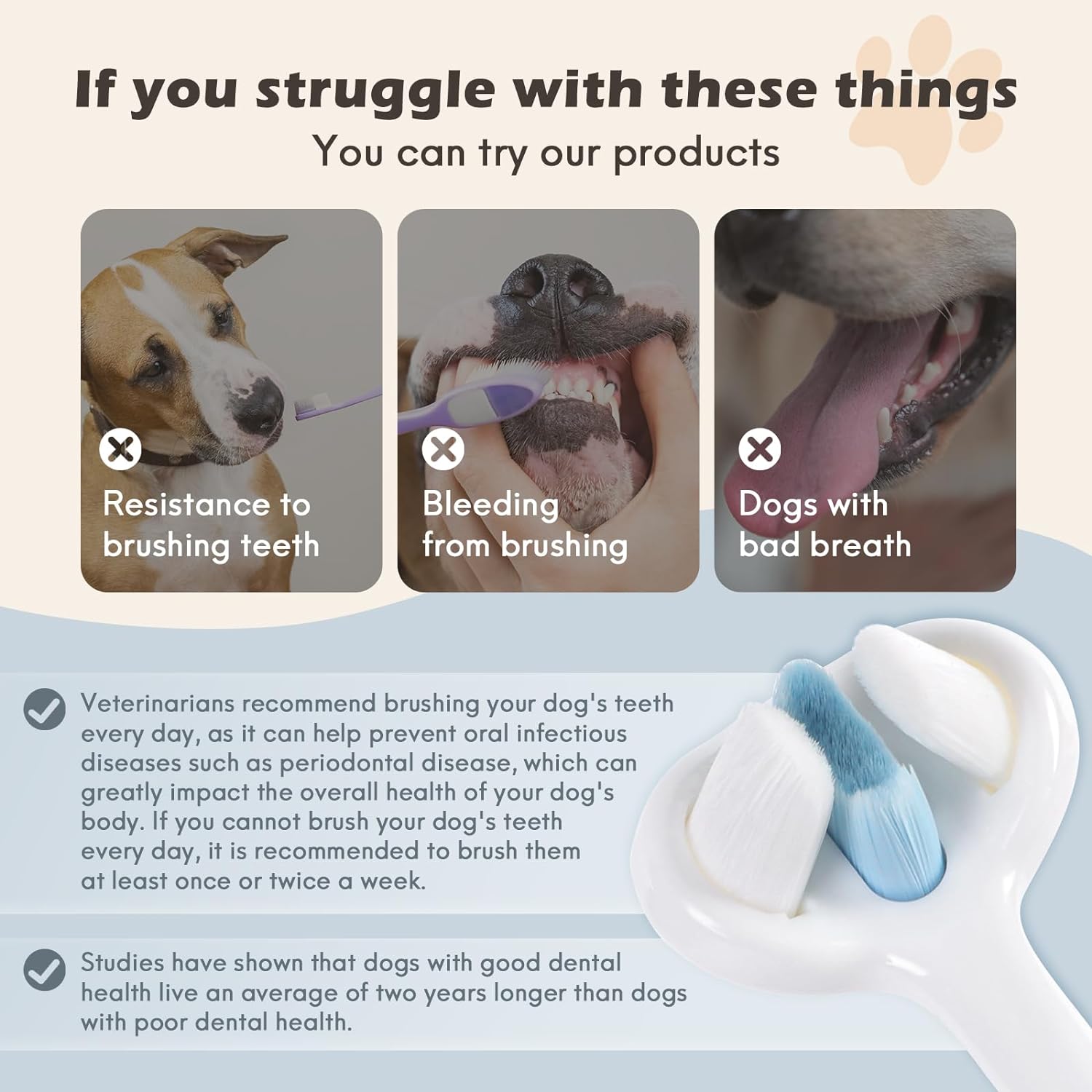 Ultra-Soft Dog Toothbrush –  Soft Bristle Pet Toothbrush for Gentle Dog Dental Care