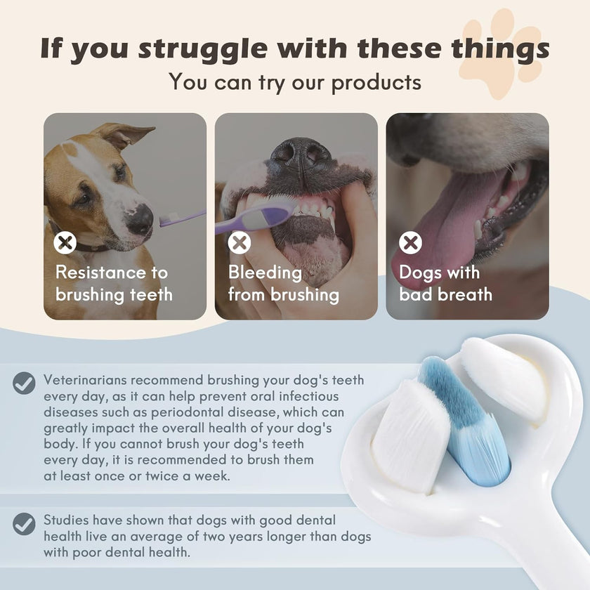 Ultra-Soft Dog Toothbrush –  Soft Bristle Pet Toothbrush for Gentle Dog Dental Care
