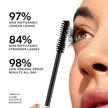 PHOFAY Lash Volume Mascara – Volumizing, Curling & Lengthening (10g)