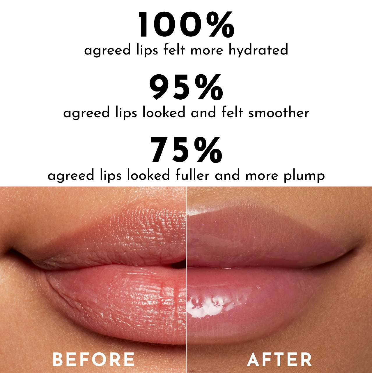 PHOFAY Hyaluronic Acid Lip Gloss – Long-Lasting Moisturizing Lip Colour