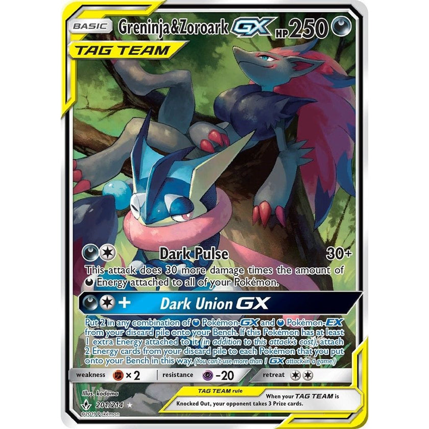 Greninja & Zoroark GX (201) (Alternate Full Art) (201/214) (SM10)