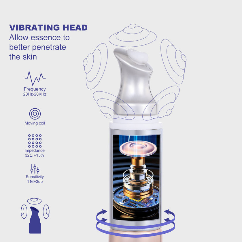 PHOFAY Anti-Wrinkle Moisturizing Eye Cream with Massage Head – 14ML