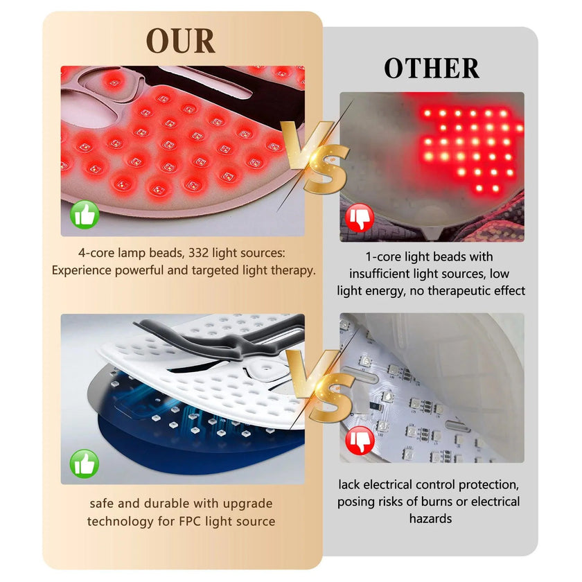 LED Red Light Therapy Face Mask 336 LEDs 3-Mode Wireless Skincare Mask