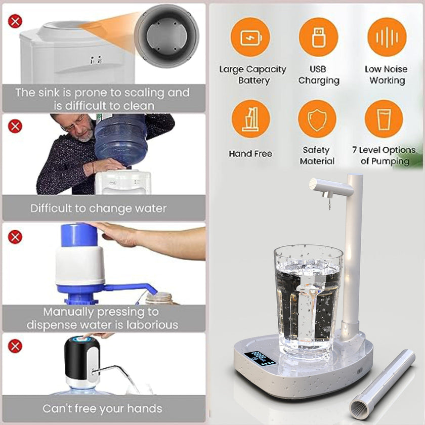 Rechargeable Electric Water Dispenser Pump with Extension Tube – Blue & White