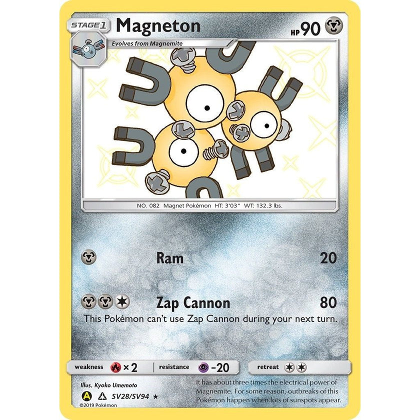 Magneton (SV28/SV94) (HIF:SV)