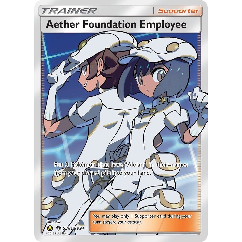 Aether Foundation Employee (SV81/SV94) (HIF:SV)