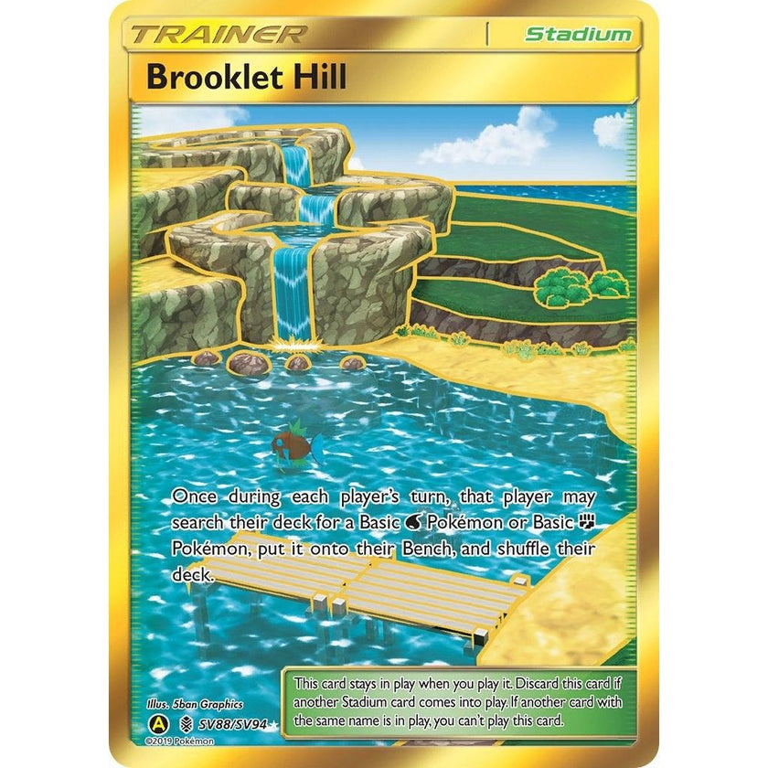 Brooklet Hill (SV88/SV94) (HIF:SV)