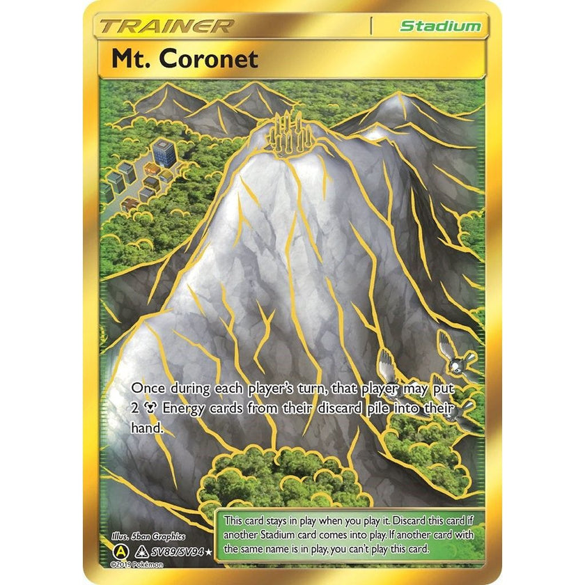 Mt. Coronet (SV89/SV94) (HIF:SV)