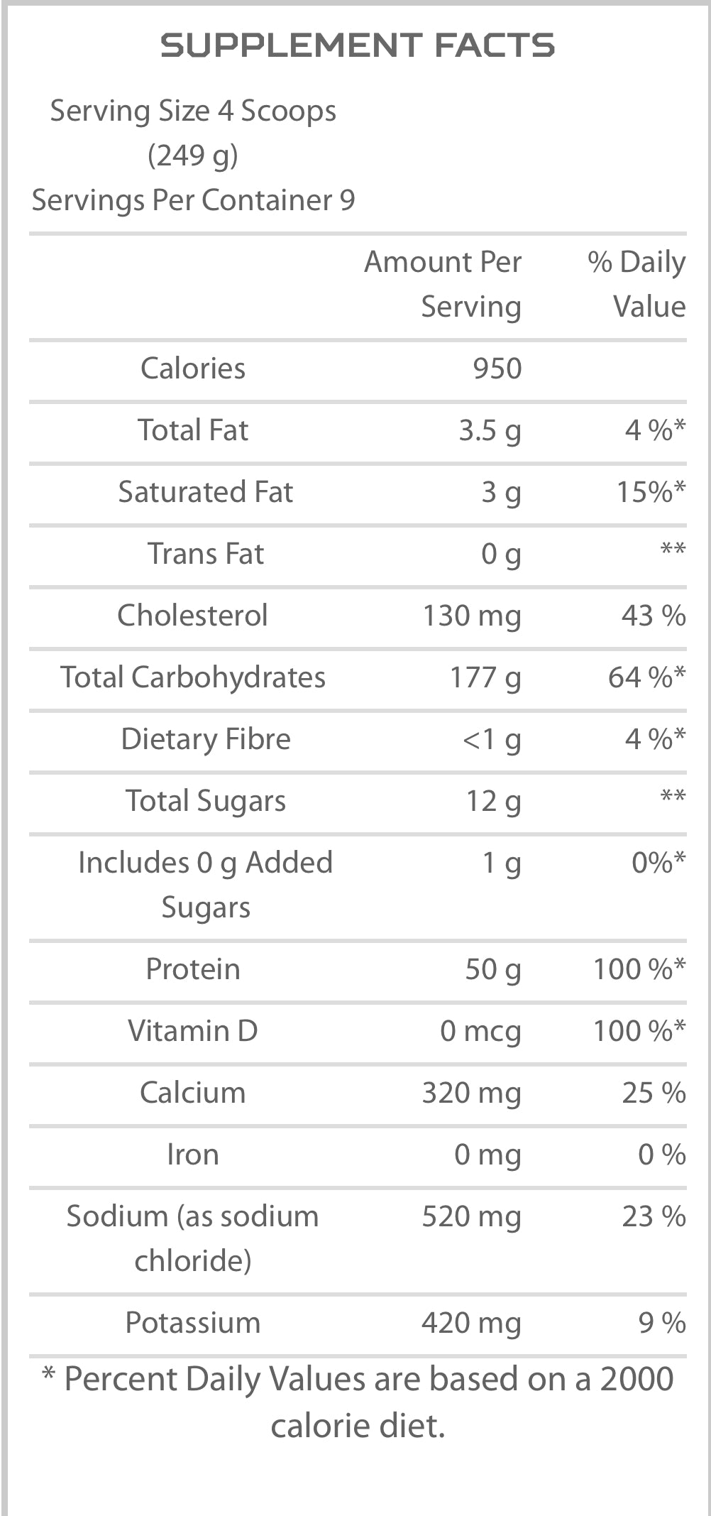 Nutrabolics Mass Fusion Protein Powder