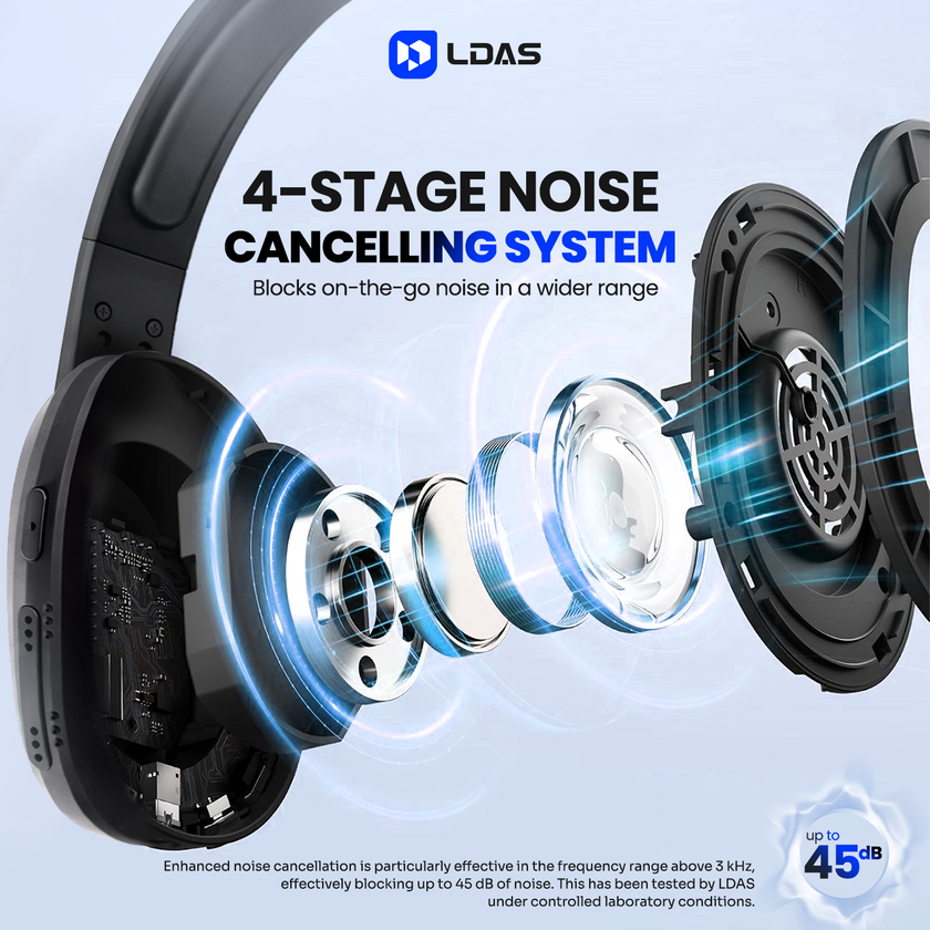 LDAS Trucker Bluetooth Headset TH11