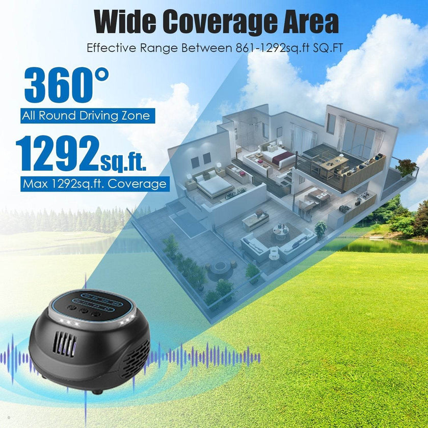 1Pc Ultrasonic Rodent Chaser Rat Repellent Pest Driver Mouse Control Squirrel Repeller With 4 Modes 4-65KHz Strobe Light 4 Timer 1292sq.ft. Coverage For Rodent Mouse Rats Squirrels Bats