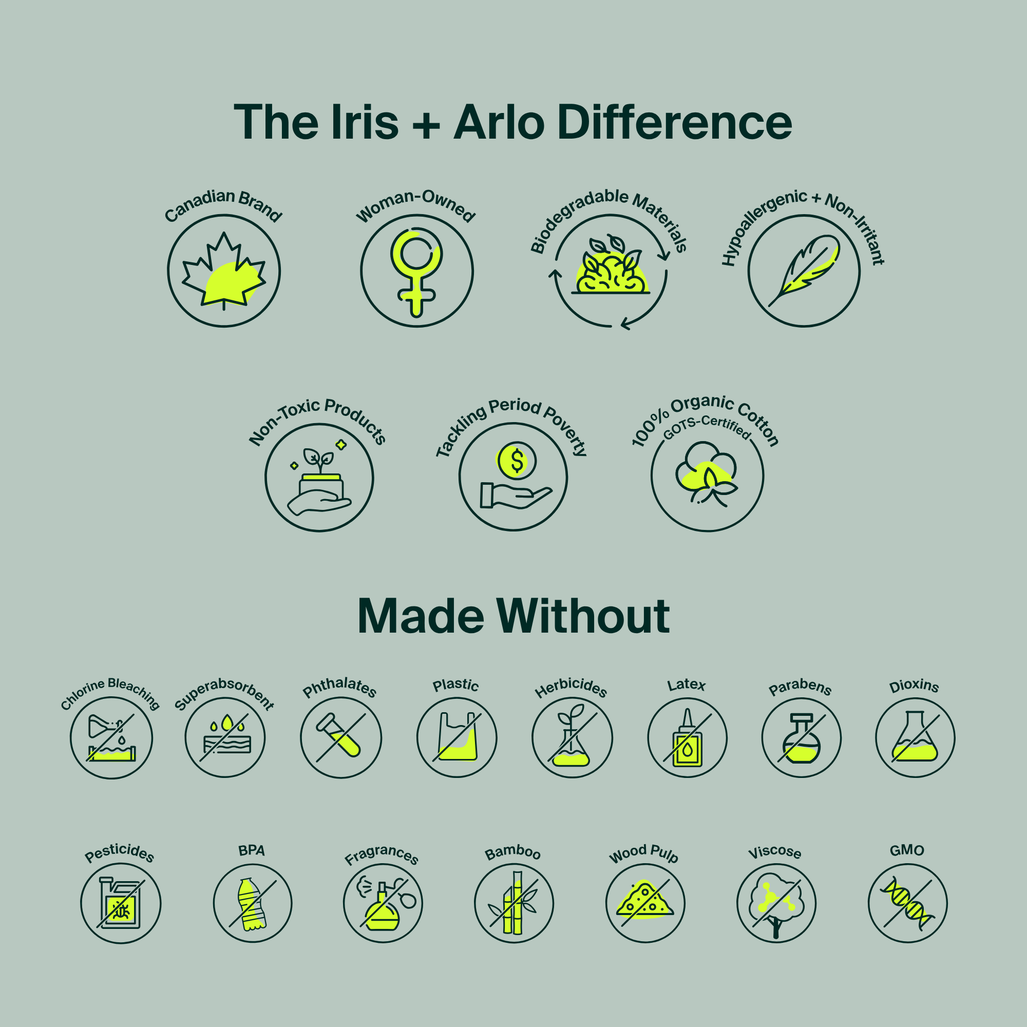 100% Organic Cotton Non-Applicator Tampons - Super