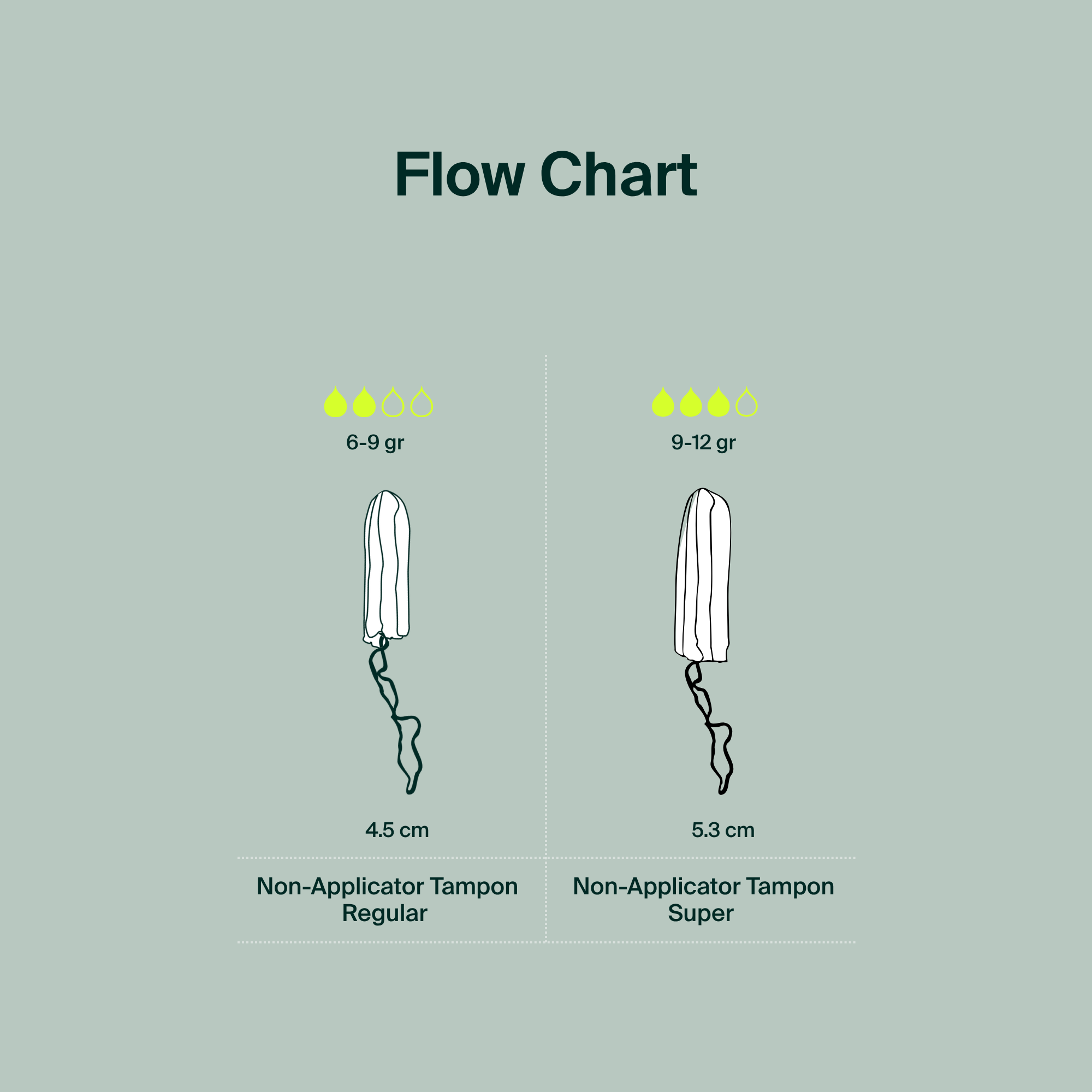 100% Organic Cotton Non-Applicator Tampons - Super