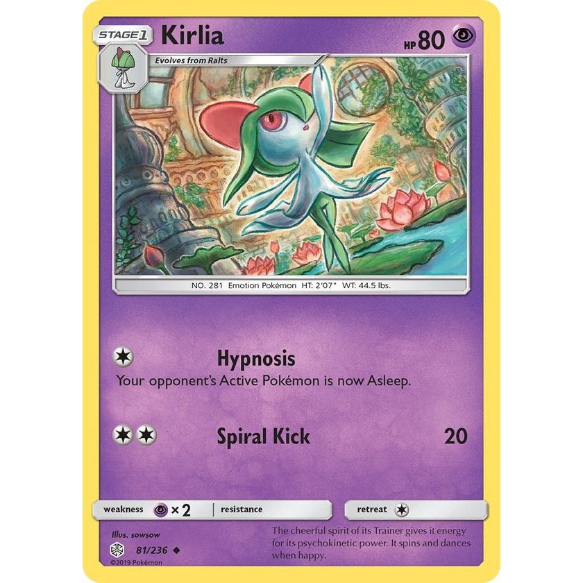 Kirlia (81/236) (SM12)