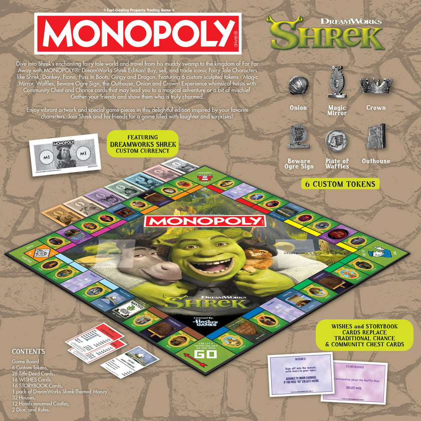 USAopoly - MONOPOLY - SHREK