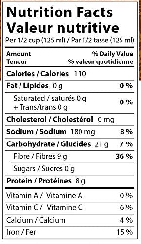 Perfect Chef - Indian Dipping Sauce (350ml)