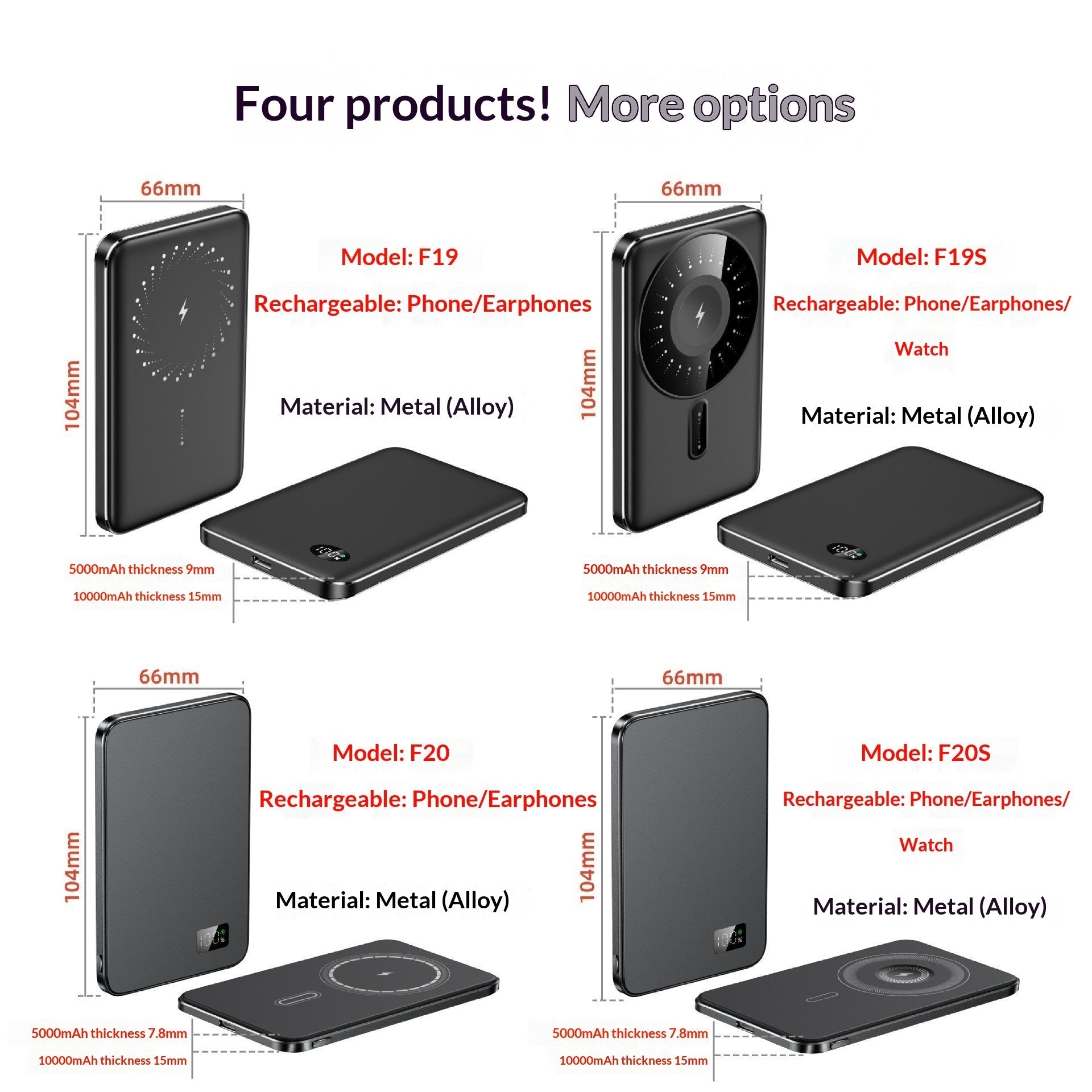 3-in-1 MagSafe Magnetic Wireless Power Bank for Smartwatches – 5000mAh & 10000mAh
