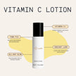 Lotion à la vitamine C