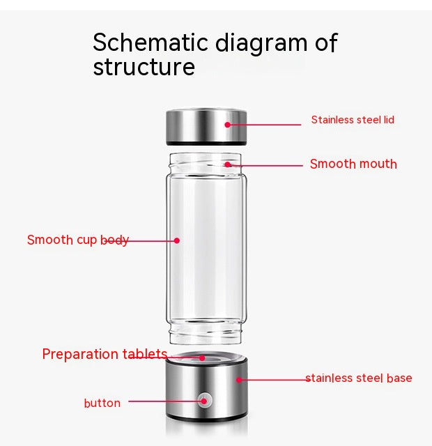 Hydrogen Water Bottle Generator – Electric Rechargeable Antioxidant Hydrogen-Rich Water Maker | 500ml Borosilicate Glass