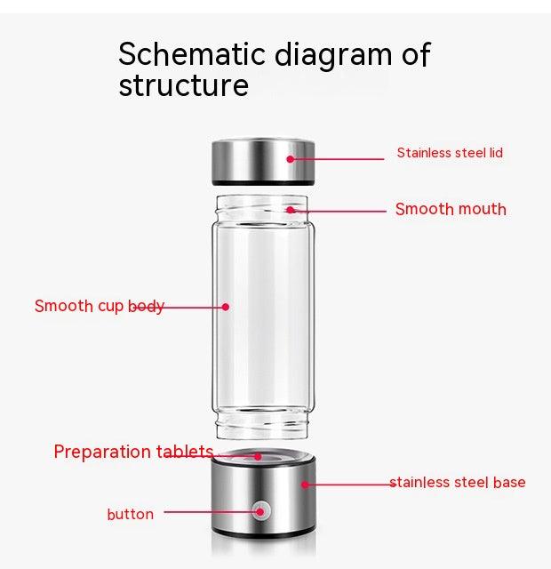Hydrogen Water Bottle Generator – Electric Rechargeable Antioxidant Hydrogen-Rich Water Maker | 500ml Borosilicate Glass