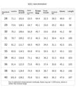 American Print Denim Casual jeans pant Loose Straight Dad Trousers For Men