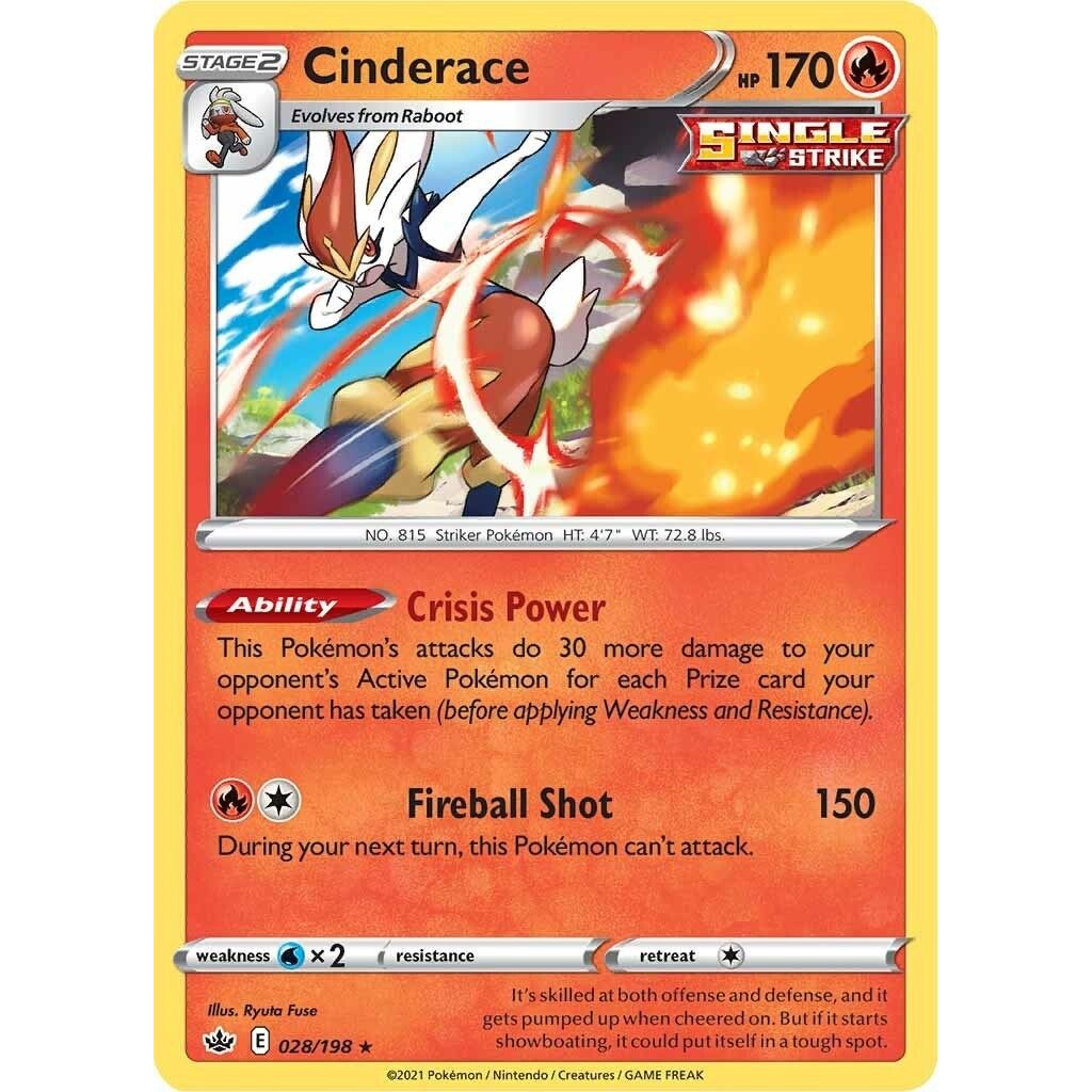 Cinderace (028/198) (SWSH06)
