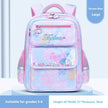 Children’s Cartoon Backpack – Load-Reducing Design