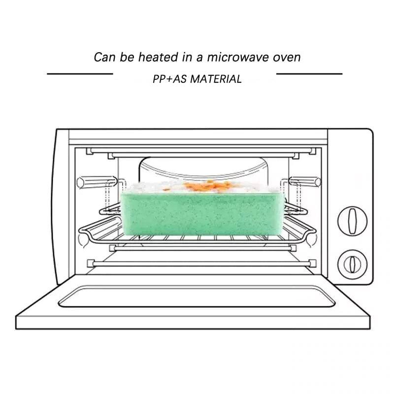 Microwave-Safe Multi Layer Lunch Box for Kids