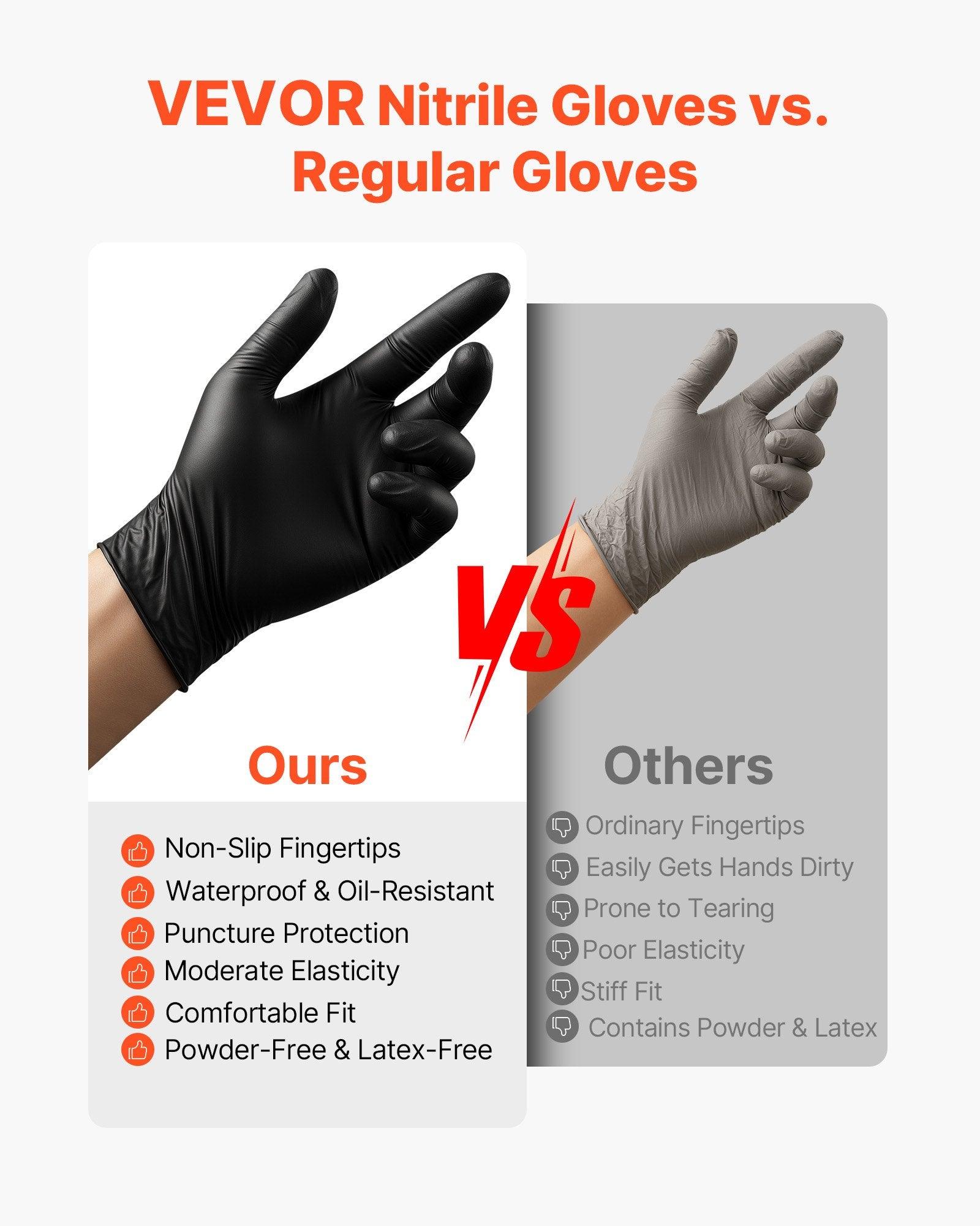 4.5mil Black Nitrile Disposable Gloves 100 Count – Latex-Free Powder-Free Heavy-Duty Gloves Size L