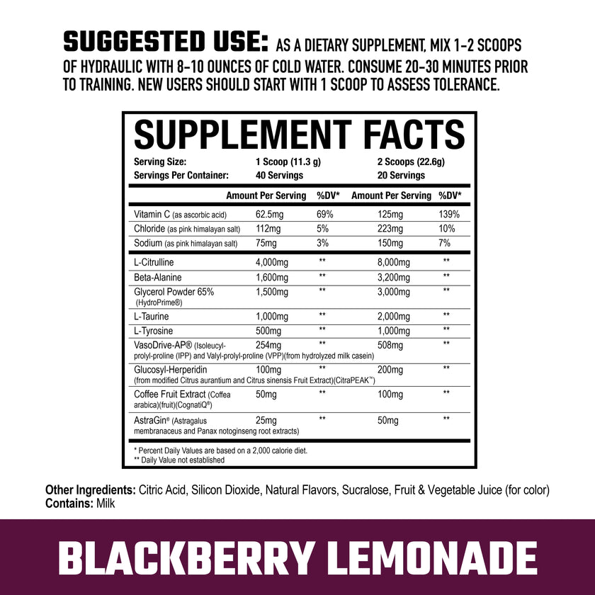 Axe & Sledge Hydraulic V2 Stim Free Pre-Workout