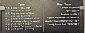 2D6 Realm - Player Dashboard