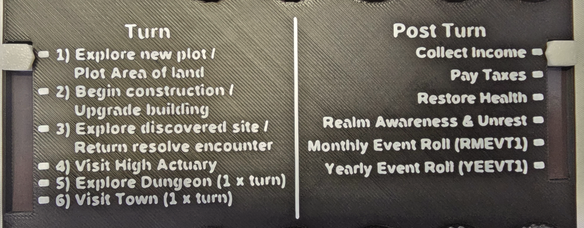 2D6 Realm - Player Dashboard